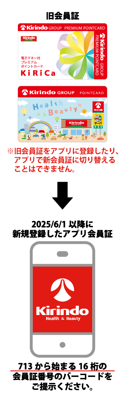 カード旧会員証からアプリ新会員証へsp