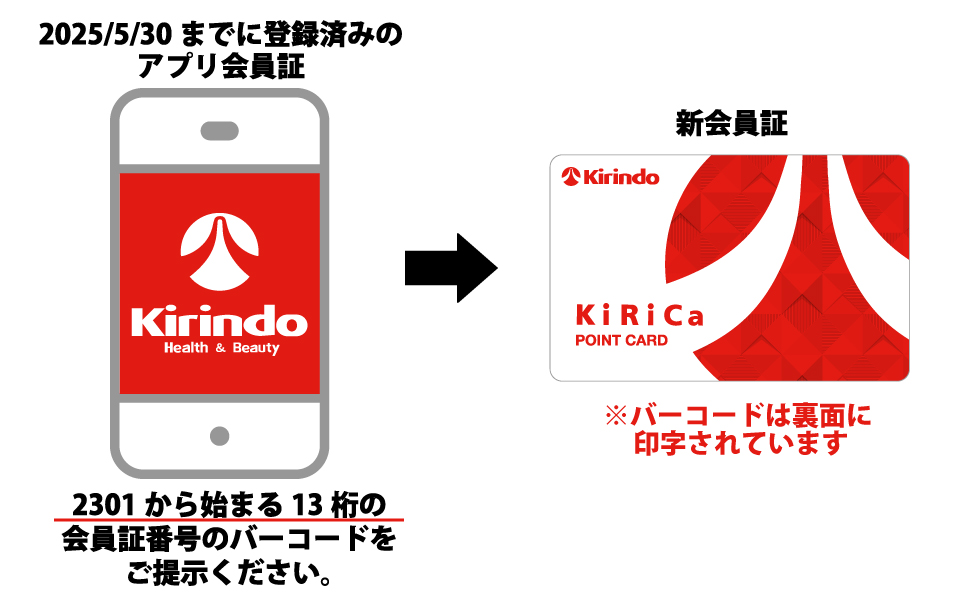 アプリ旧会員証からカード新会員証へpc