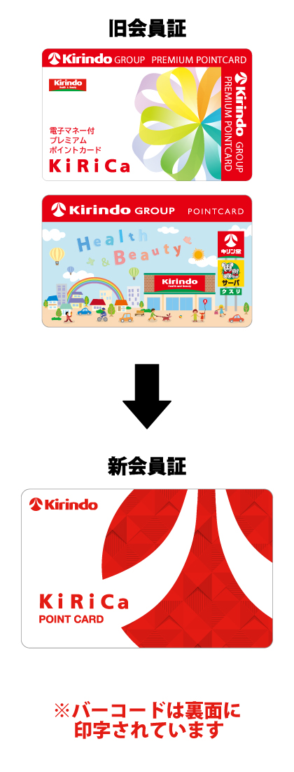 カード切り替えsp